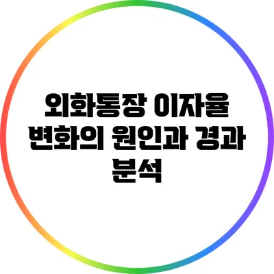 외화통장 이자율 변화의 원인과 경과 분석